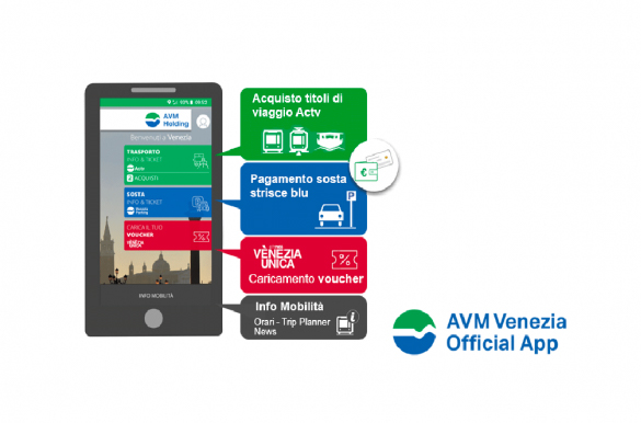 Dall’11 settembre aggiornamento dell’AVM Venezia Official App
