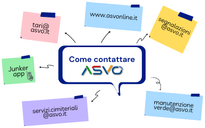 L’azienda Ambiente Servizi Veneto Orientale ricorda agli utenti come contattare gli uffici in tempo di Covid