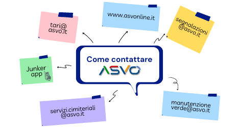 L’azienda Ambiente Servizi Veneto Orientale ricorda agli utenti come contattare gli uffici in tempo di Covid