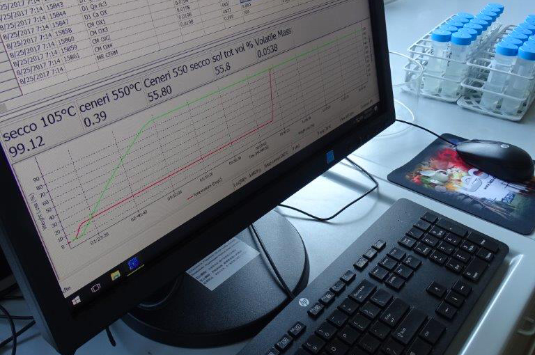 La società Lecher Ricerche e Analisi del Gruppo Veritas cerca un addetto alle analisi merceologiche