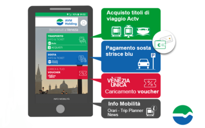 Da oggi un nuovo aggiornamento della “AVM Venezia Official App”: le ricariche sono ora più rapide e facili