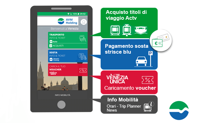 Da oggi un nuovo aggiornamento della “AVM Venezia Official App”: le ricariche sono ora più rapide e facili